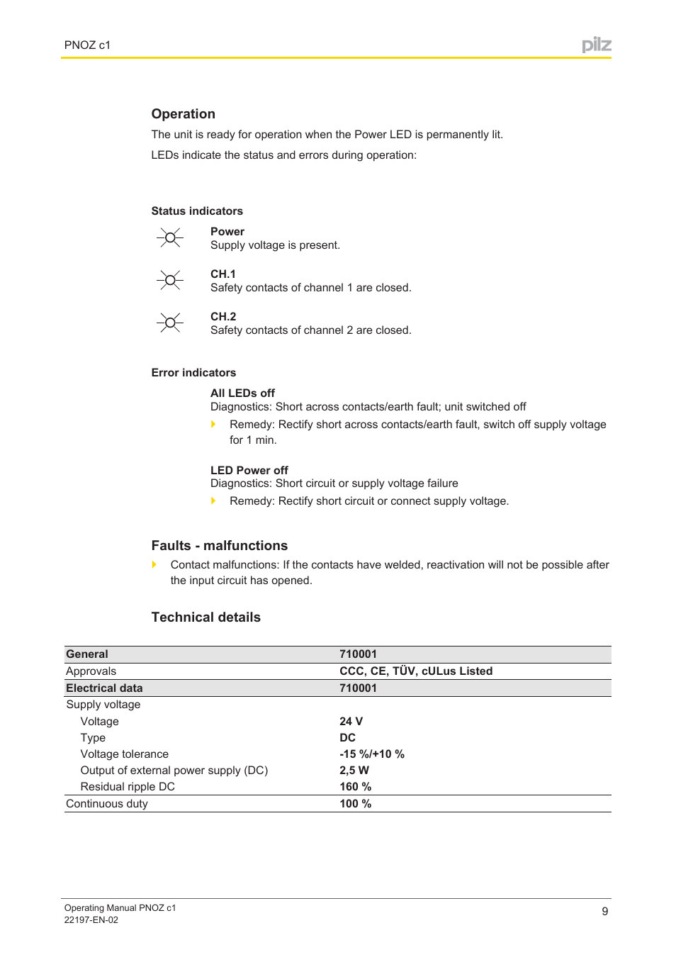 Operation, Status indicators, Error indicators | Faults - malfunctions, Technical details, Faults ­ malfunctions | Pilz PNOZ c1 24VDC 3n/o 1n/c User Manual | Page 9 / 15