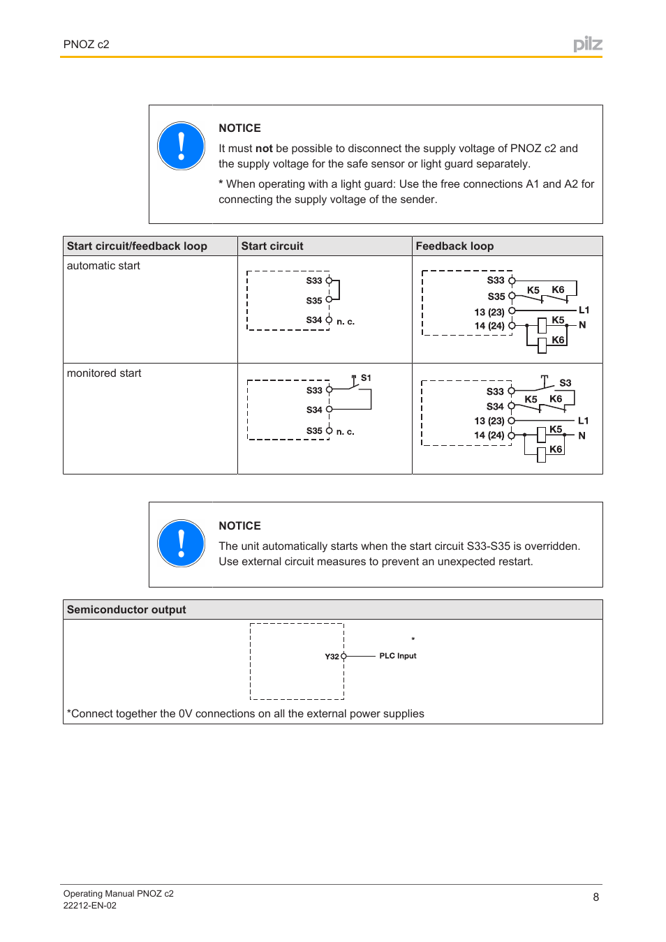 Pilz PNOZ c2 24VDC 2n/o User Manual | Page 8 / 15