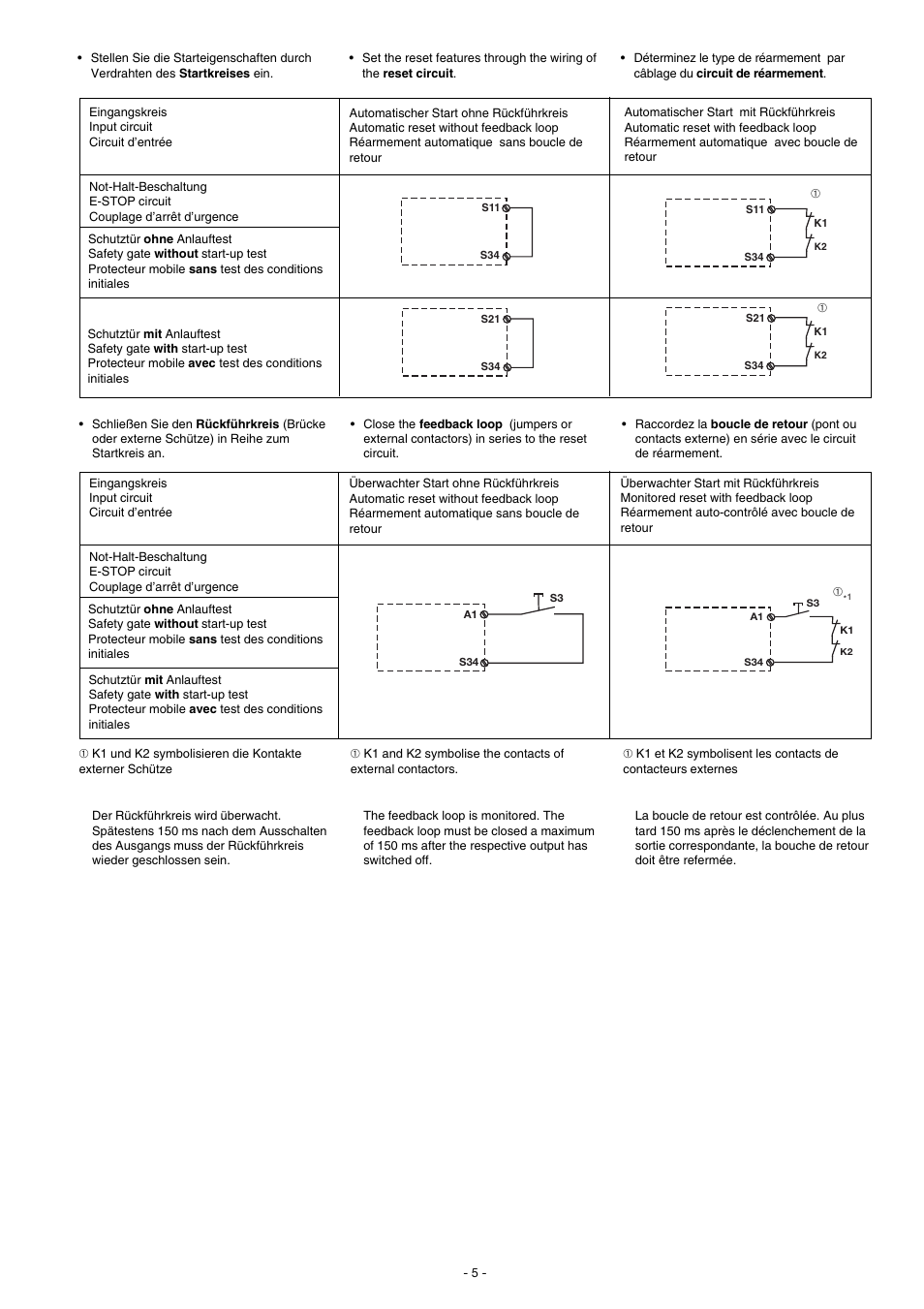 Pilz PNOZ e1p 24VDC 2so User Manual | Page 5 / 12