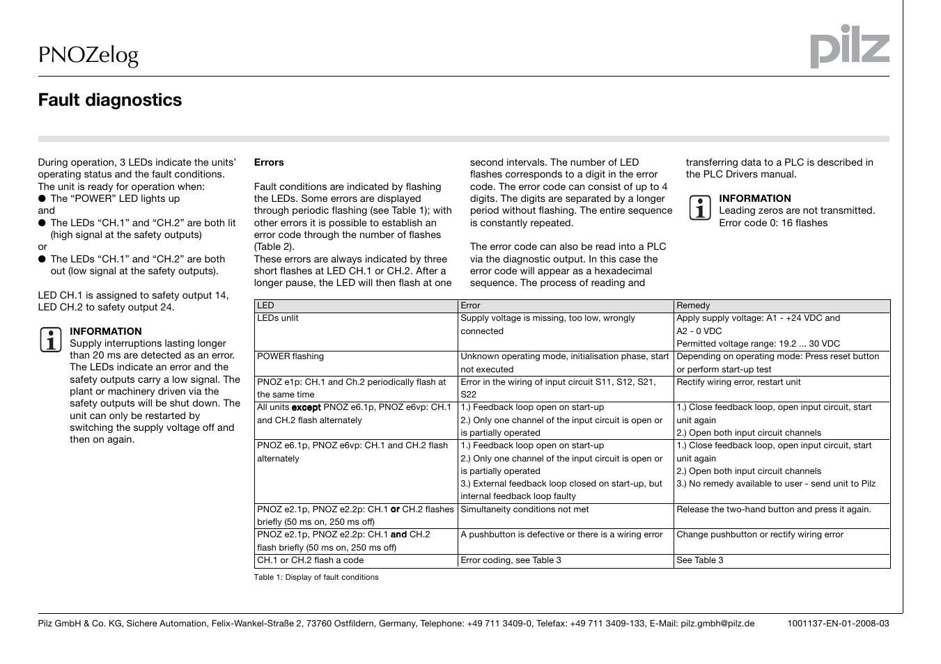 Pilz PNOZ e1p 24VDC 2so User Manual | 4 pages