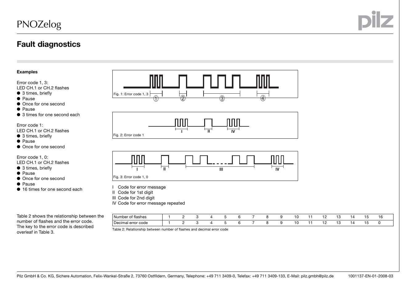 Pnozelog, Àã â á, Fault diagnostics | Pilz PNOZ e1p 24VDC 2so User Manual | Page 2 / 4