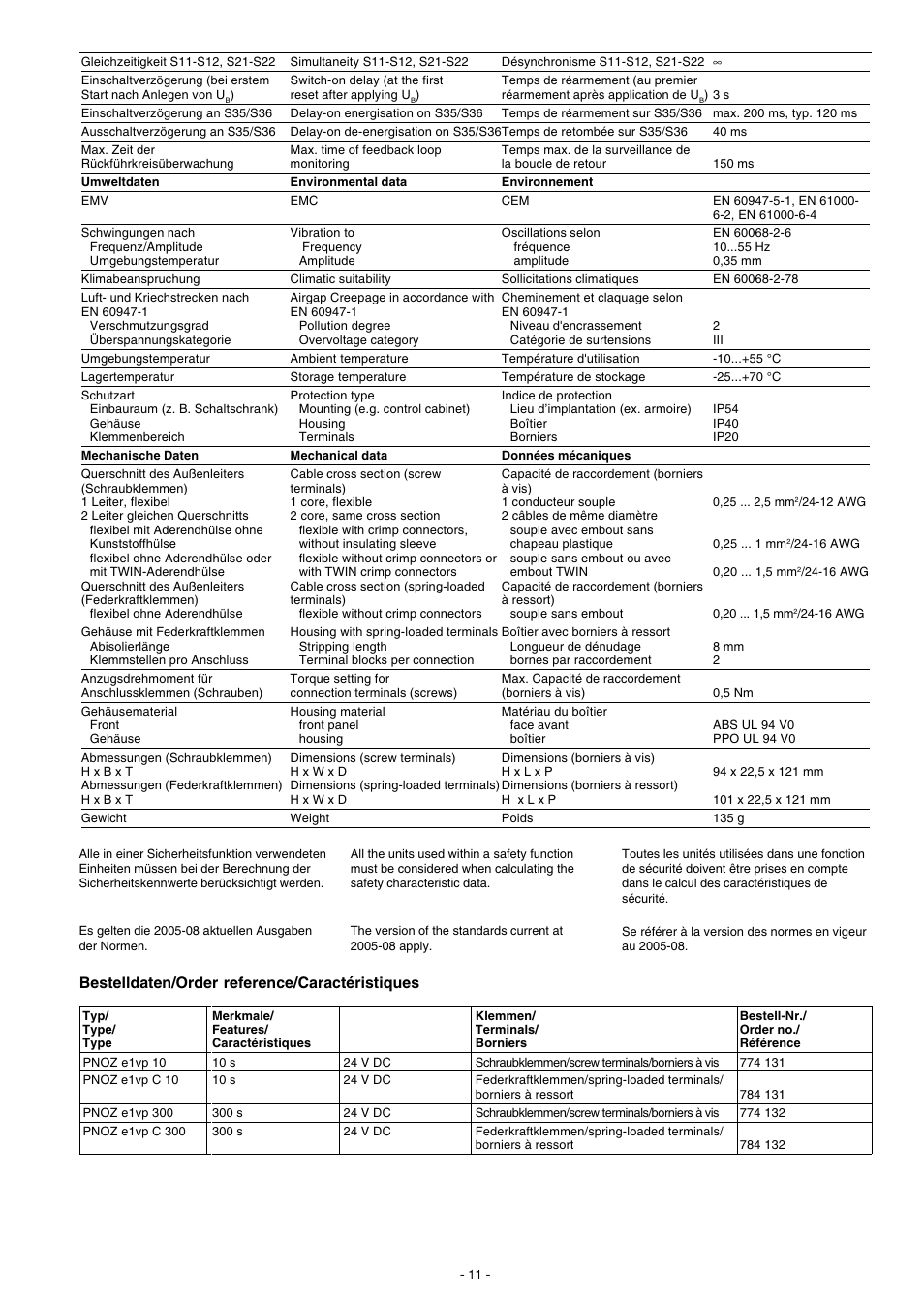 Bestelldaten/order reference/caractéristiques | Pilz PNOZ e1vp 10/24VDC 1so 1so t User Manual | Page 11 / 12