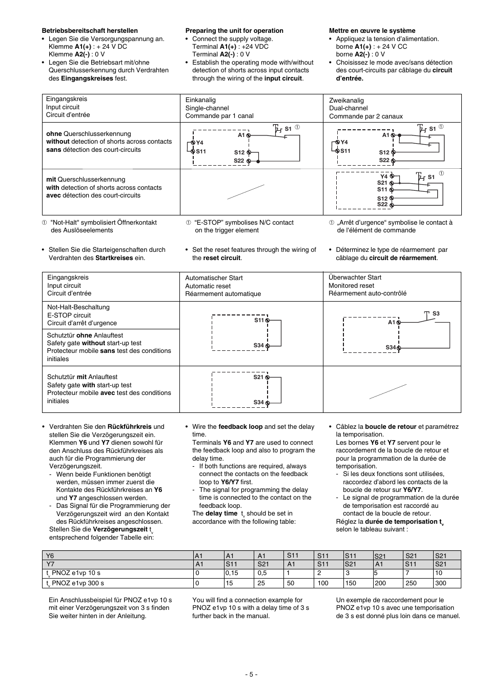 Pilz PNOZ e1vp 10/24VDC 1so 1so t User Manual | Page 5 / 12