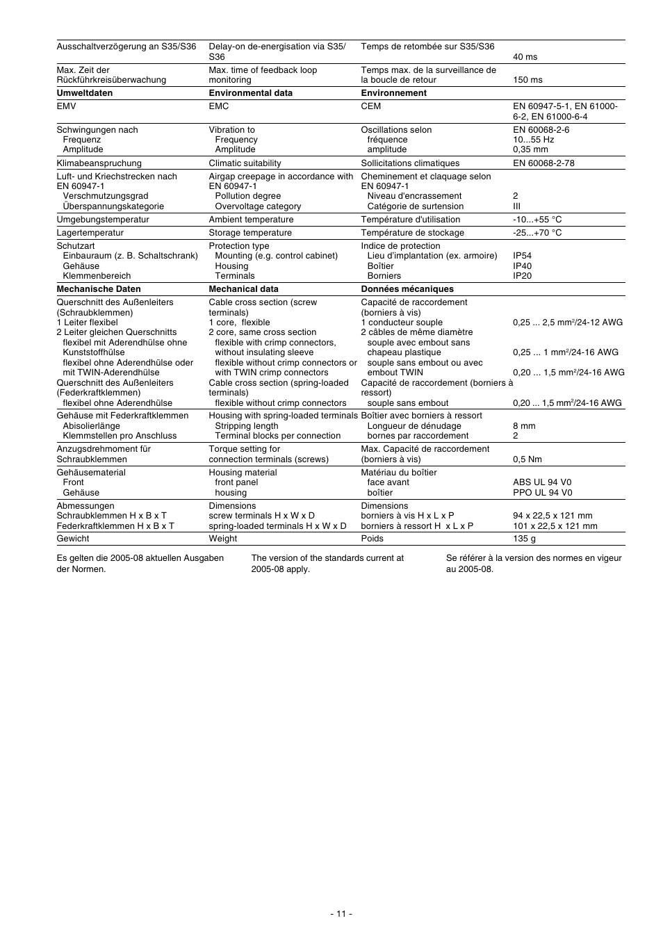 Pilz PNOZ e3vp 10/24VDC 1so 1so t User Manual | Page 11 / 12