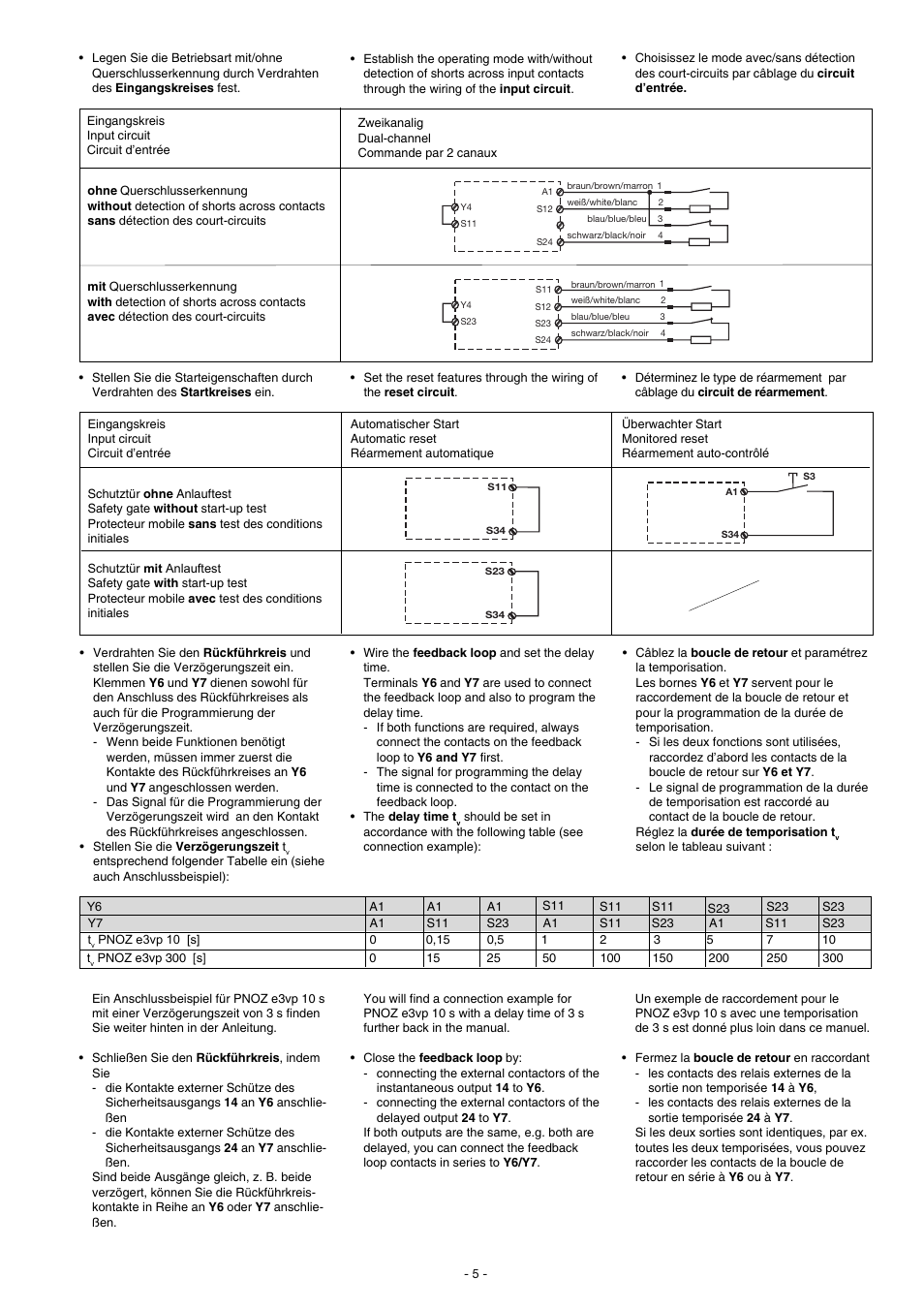 Pilz PNOZ e3vp 10/24VDC 1so 1so t User Manual | Page 5 / 12