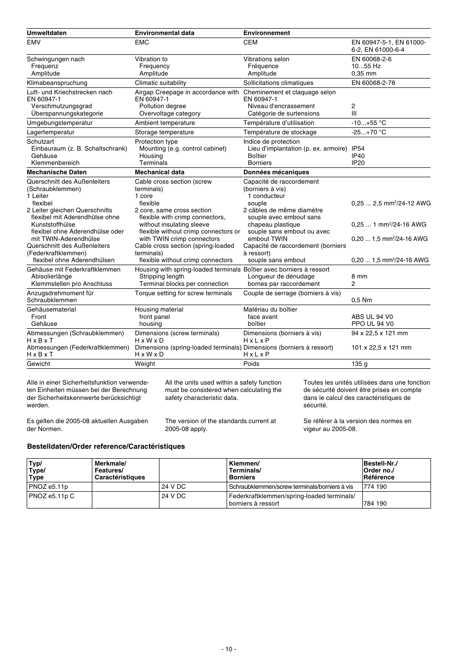 Pilz PNOZ e5.11p 24VDC 2so User Manual | Page 10 / 12