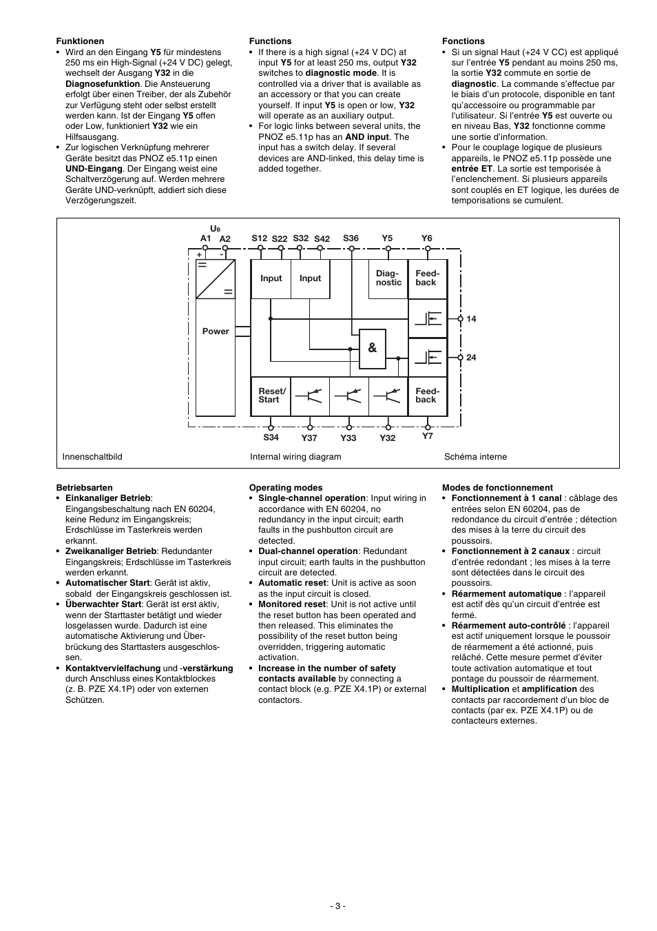 Pilz PNOZ e5.11p 24VDC 2so User Manual | Page 3 / 12