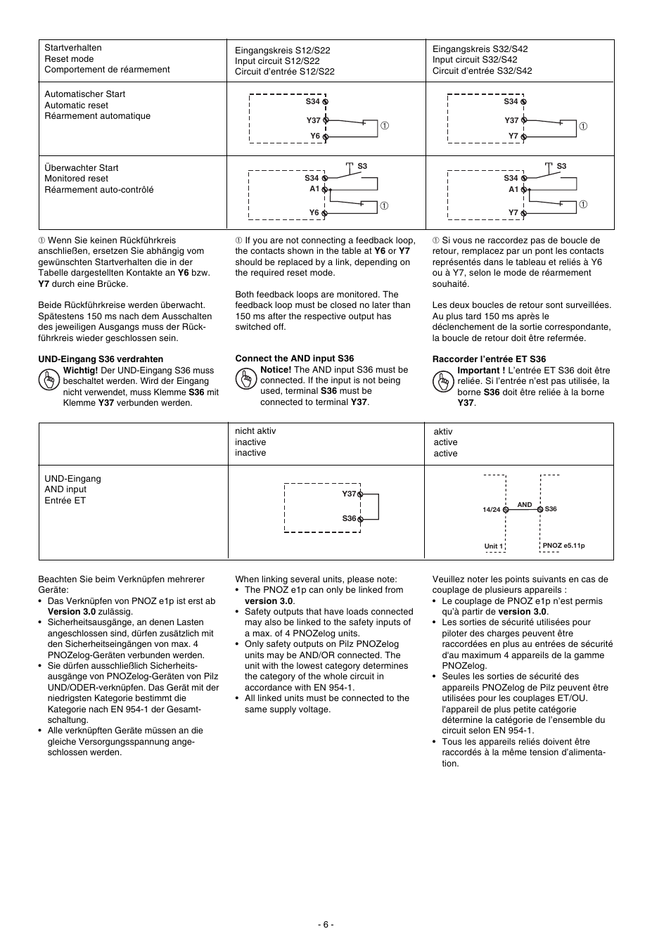 Pilz PNOZ e5.11p 24VDC 2so User Manual | Page 6 / 12
