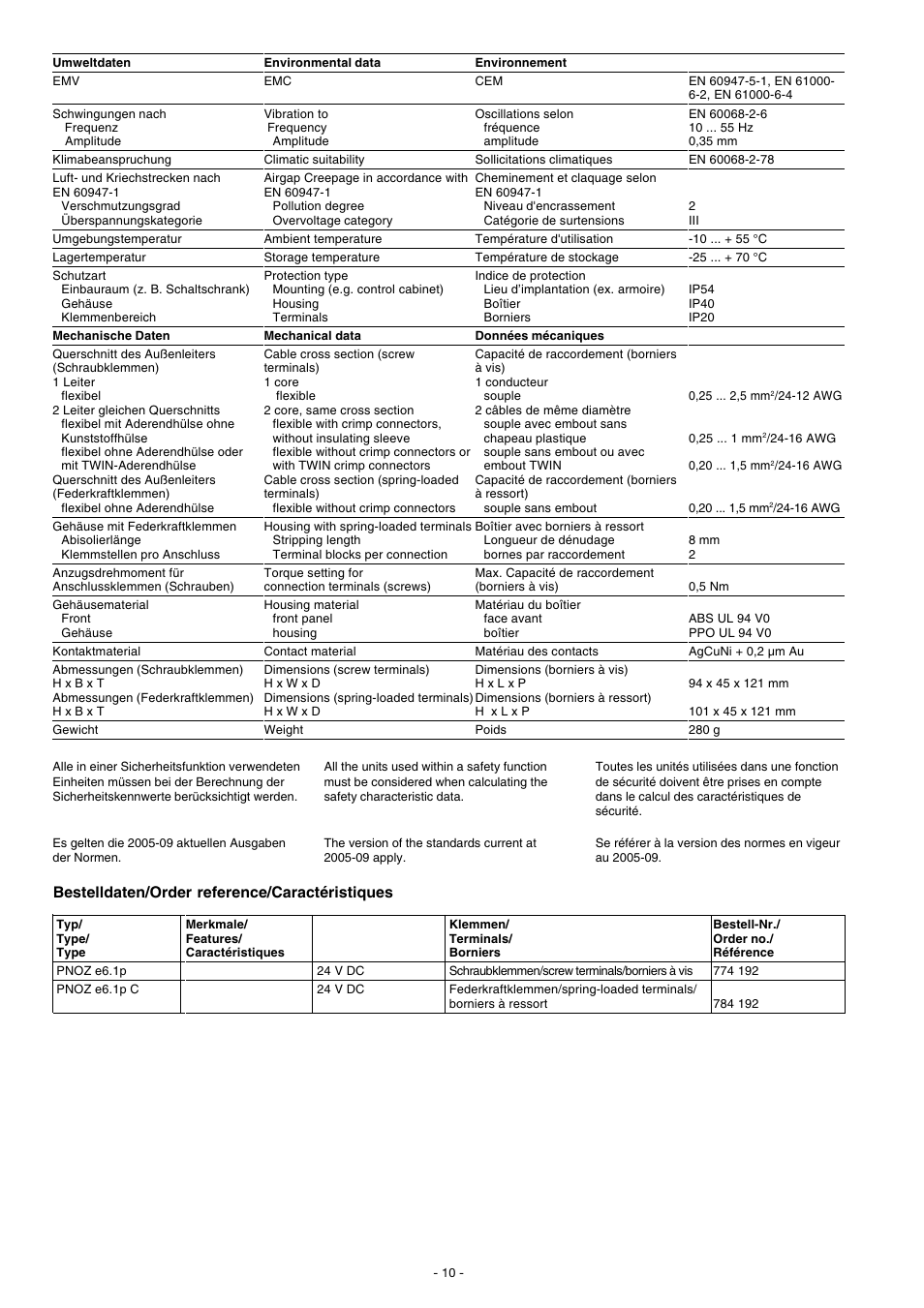 Bestelldaten/order reference/caractéristiques | Pilz PNOZ e6.1p 24VDC 4n/o 2so User Manual | Page 10 / 12