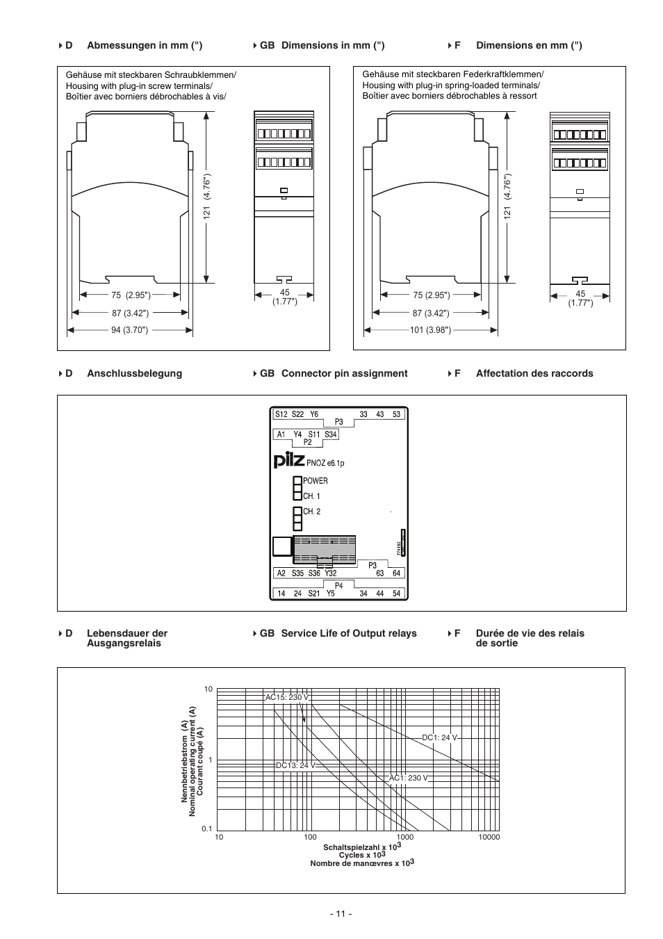 Pilz PNOZ e6.1p 24VDC 4n/o 2so User Manual | Page 11 / 12