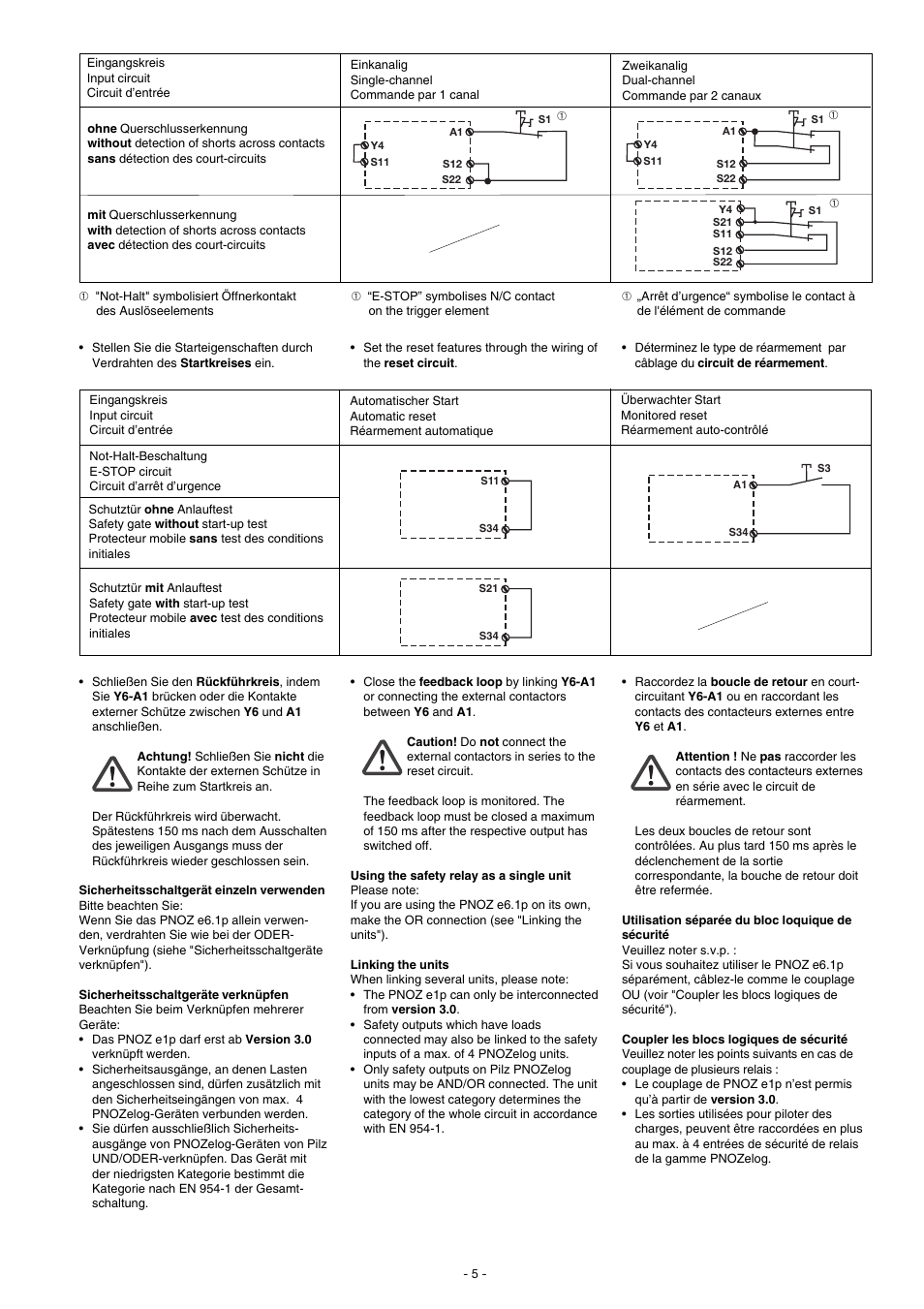 Pilz PNOZ e6.1p 24VDC 4n/o 2so User Manual | Page 5 / 12