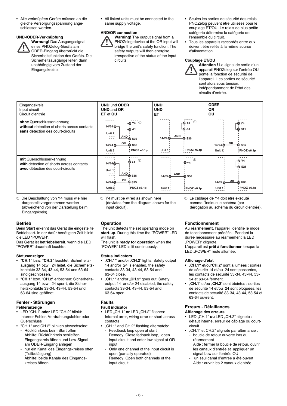 Pilz PNOZ e6.1p 24VDC 4n/o 2so User Manual | Page 6 / 12