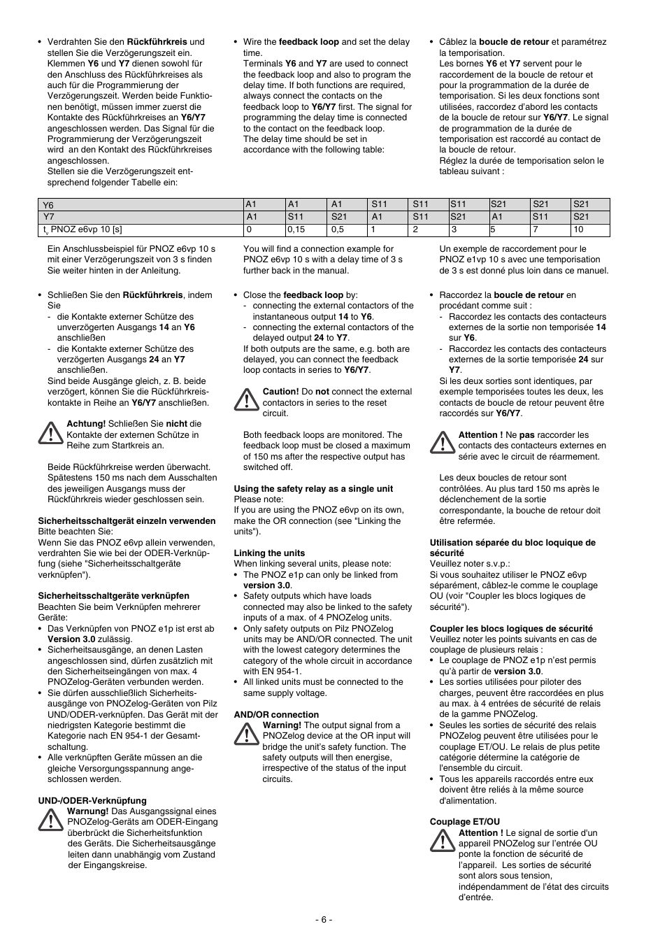 Pilz PNOZ e6vp 24VDC 4n/o 1so 1so t User Manual | Page 6 / 14