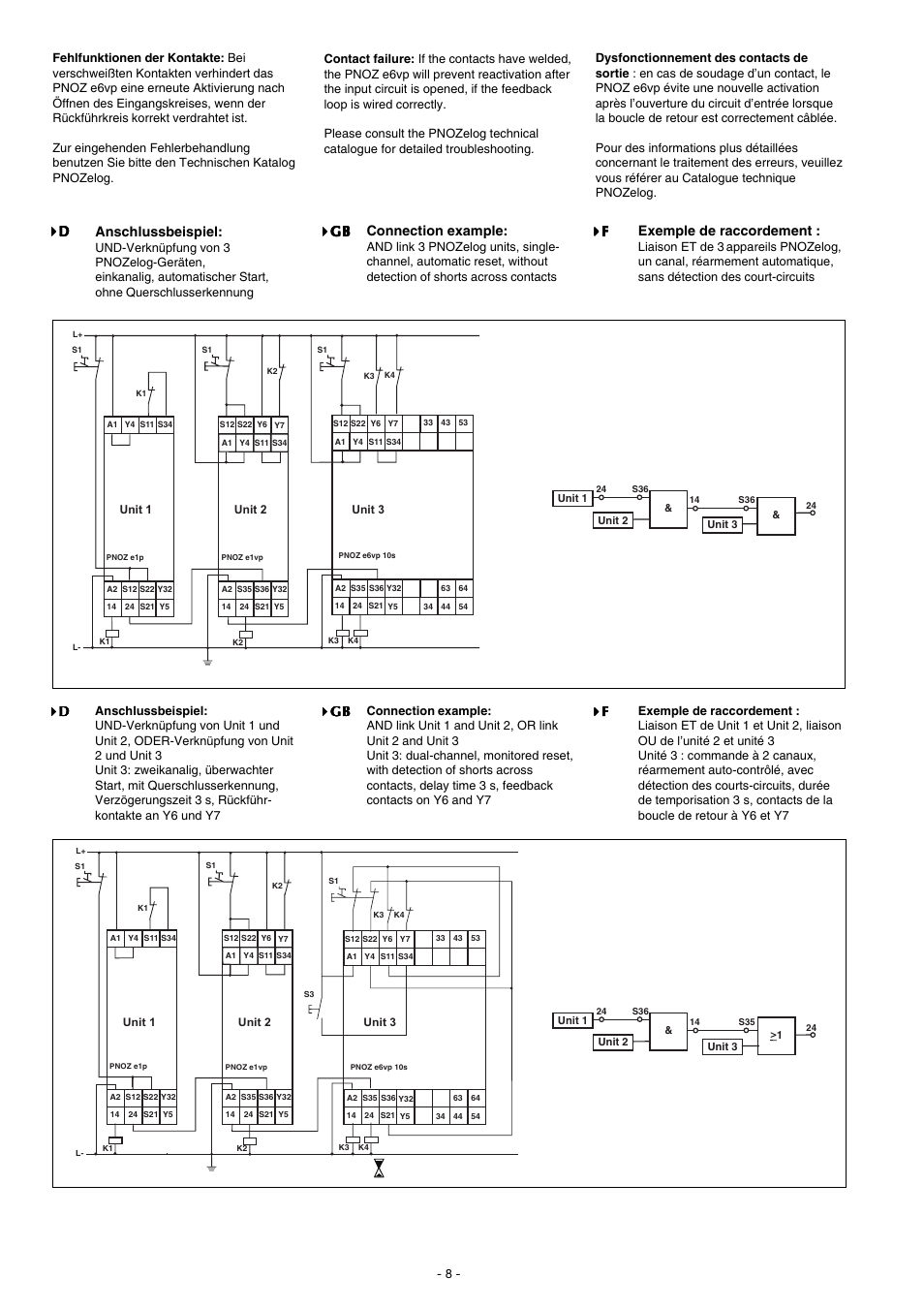 Anschlussbeispiel, Connection example, Exemple de raccordement | Pilz PNOZ e6vp 24VDC 4n/o 1so 1so t User Manual | Page 8 / 14