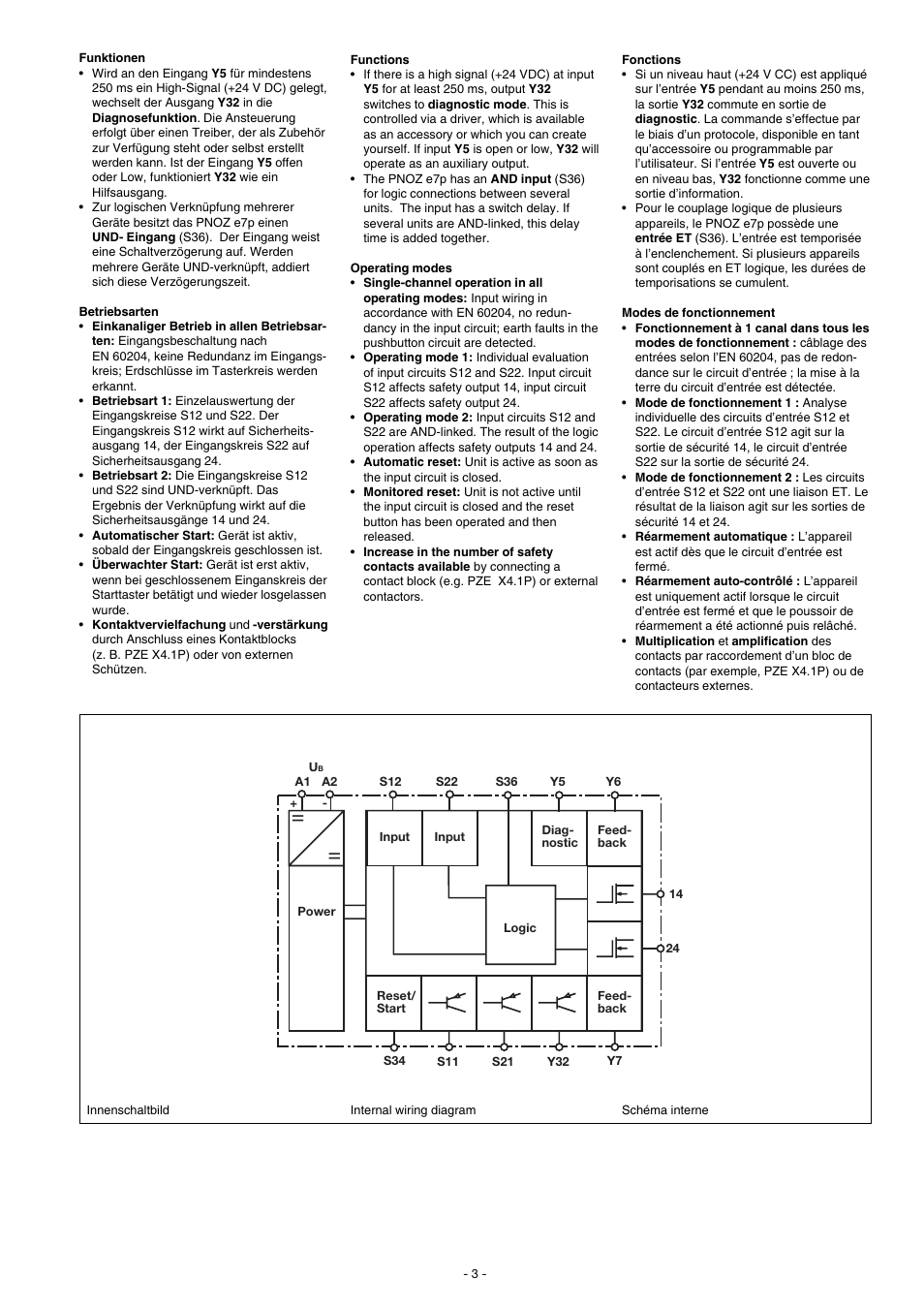Pilz PNOZ e7p 24VDC 2 so User Manual | Page 3 / 12