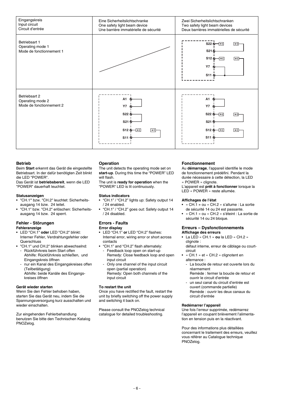 Pilz PNOZ e7p 24VDC 2 so User Manual | Page 6 / 12