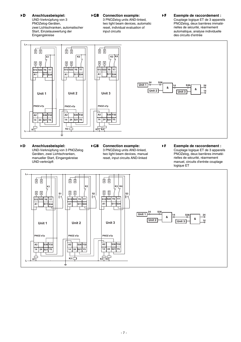 Pilz PNOZ e7p 24VDC 2 so User Manual | Page 7 / 12