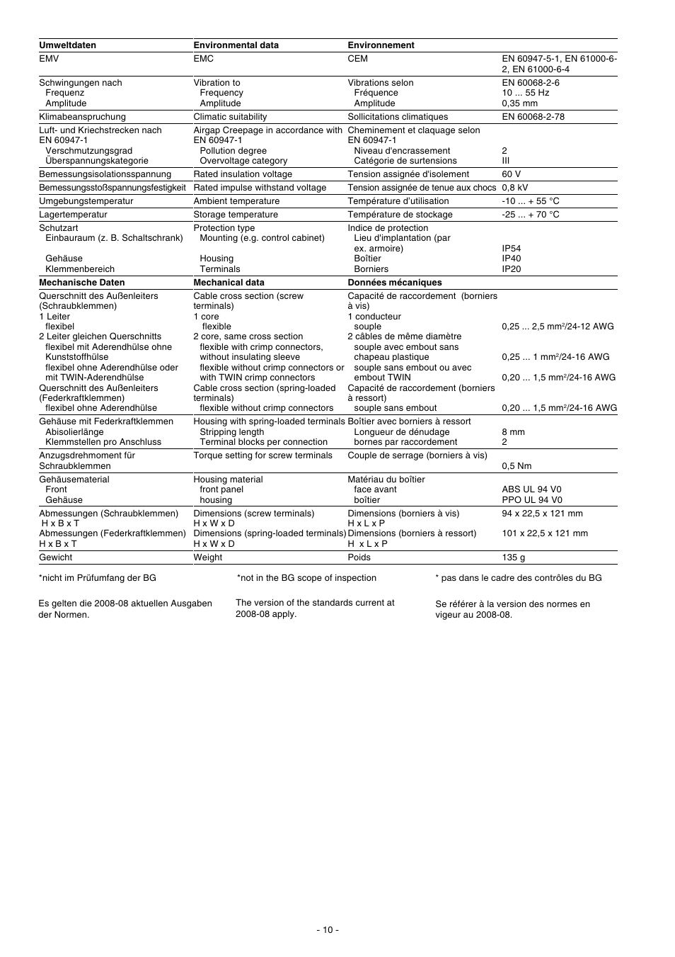 Pilz PNOZ e2.2p 24VDC 2so User Manual | Page 10 / 12