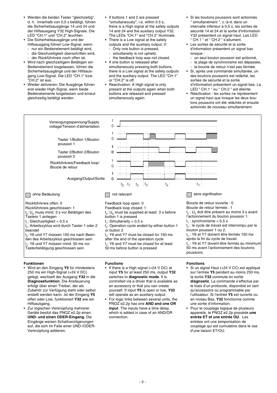 Pilz PNOZ e2.2p 24VDC 2so User Manual | Page 3 / 12