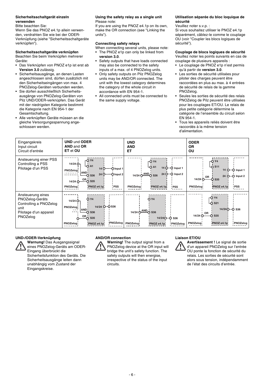 Pilz PNOZ e4.1p 24VDC 2so User Manual | Page 6 / 12