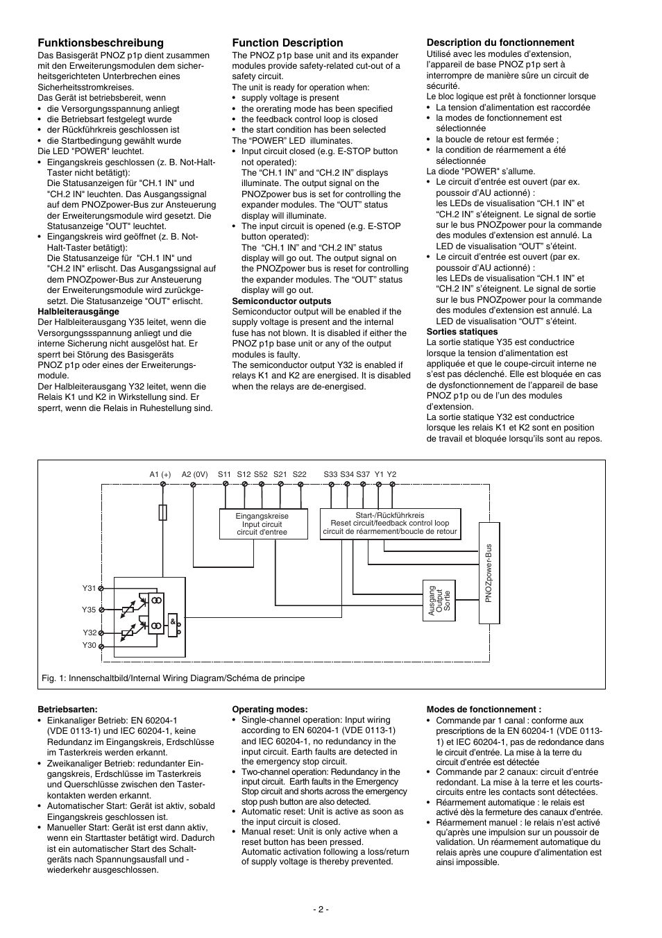 Funktionsbeschreibung, Function description | Pilz PNOZ p1p 24VDC 2so User Manual | Page 2 / 16