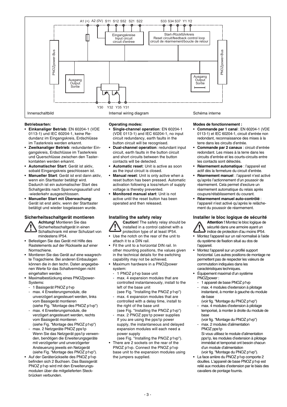Pilz PNOZ p1vp 30s User Manual | Page 3 / 10