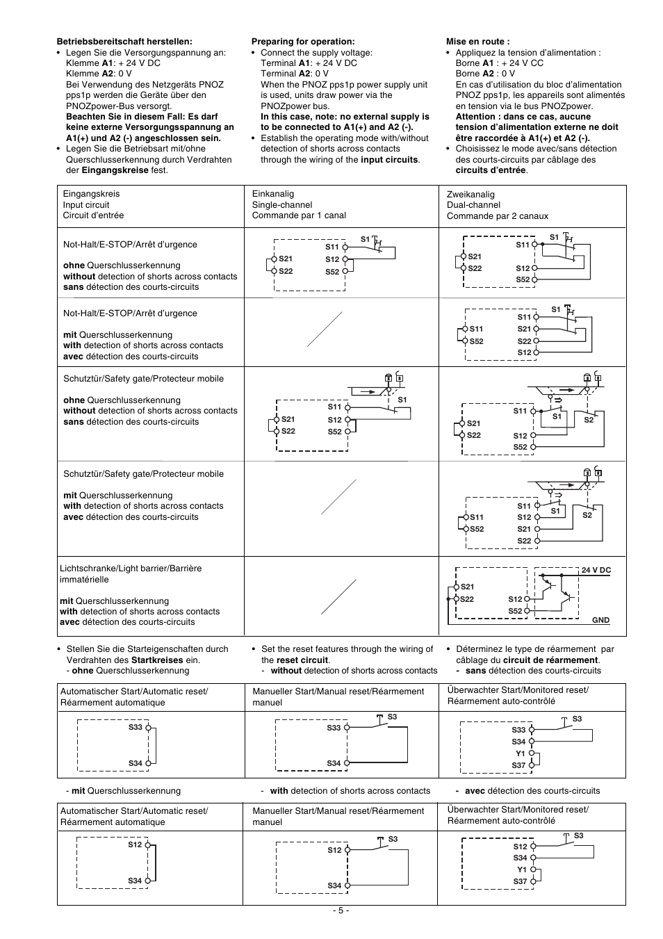 Pilz PNOZ p1vp 30s User Manual | Page 5 / 10