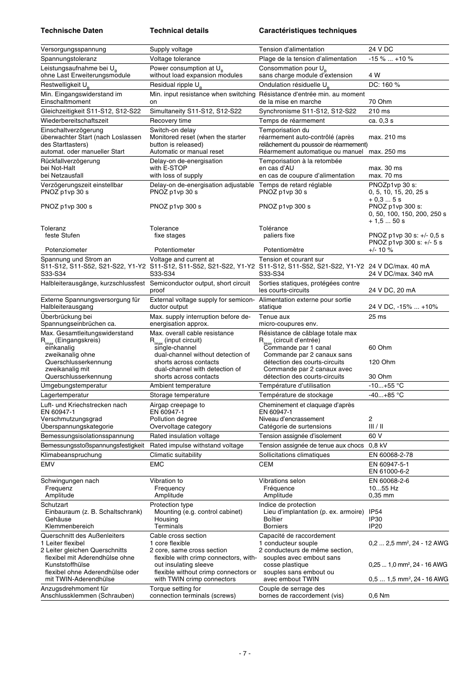 Pilz PNOZ p1vp 30s User Manual | Page 7 / 10