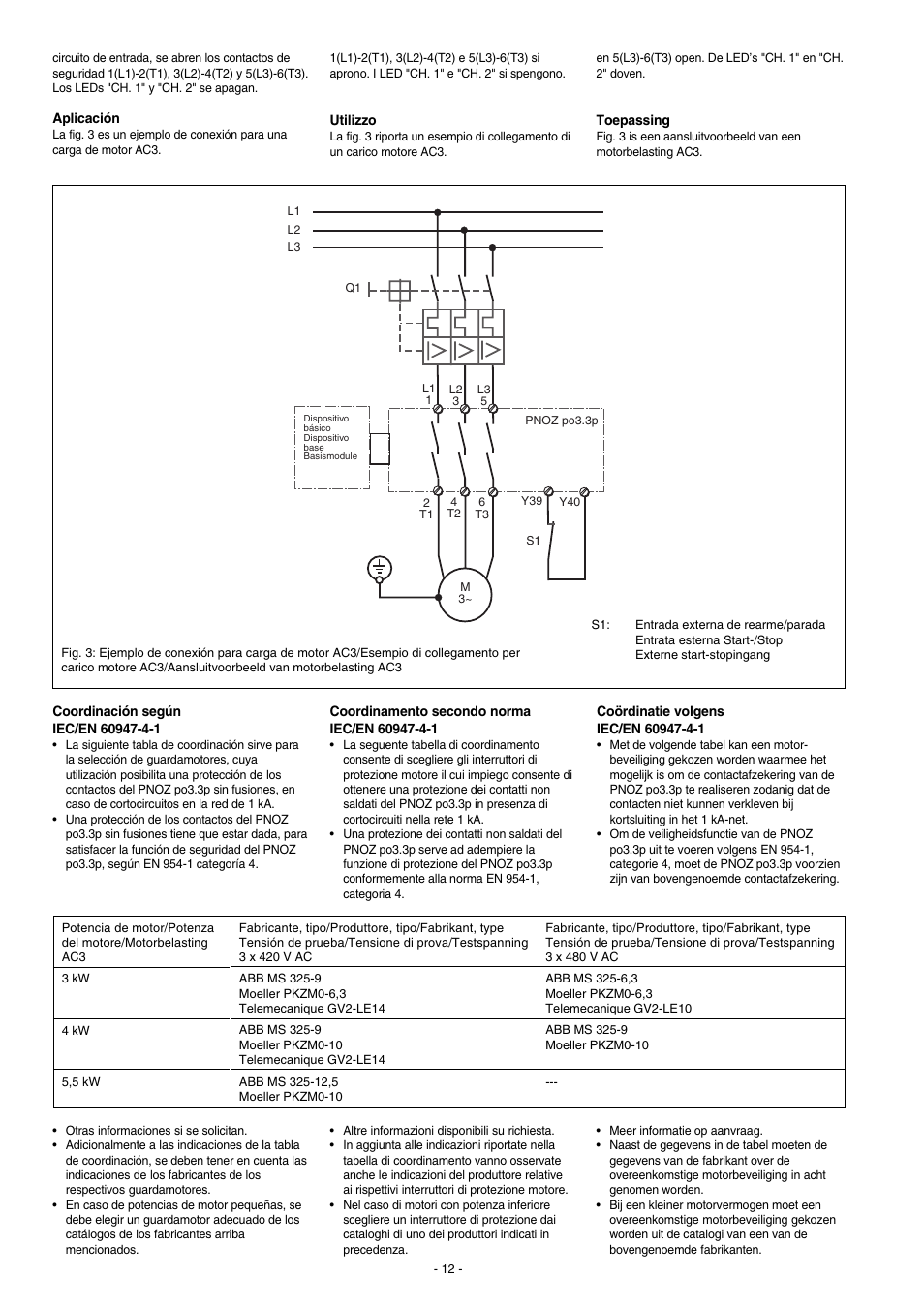 Pilz PNOZ po3.3p 3n/o User Manual | Page 12 / 16