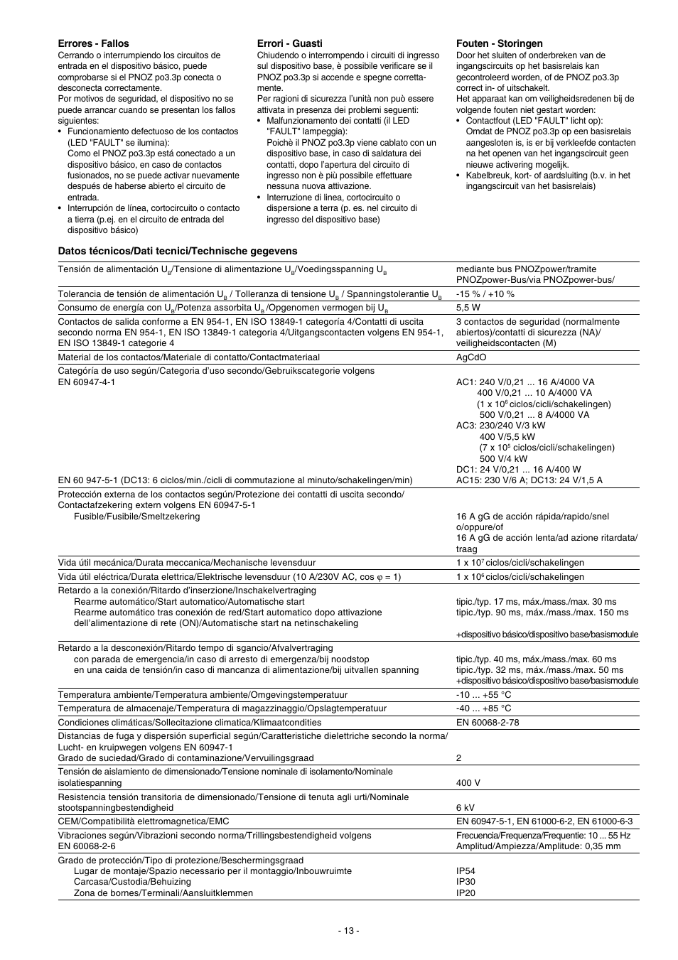 Pilz PNOZ po3.3p 3n/o User Manual | Page 13 / 16