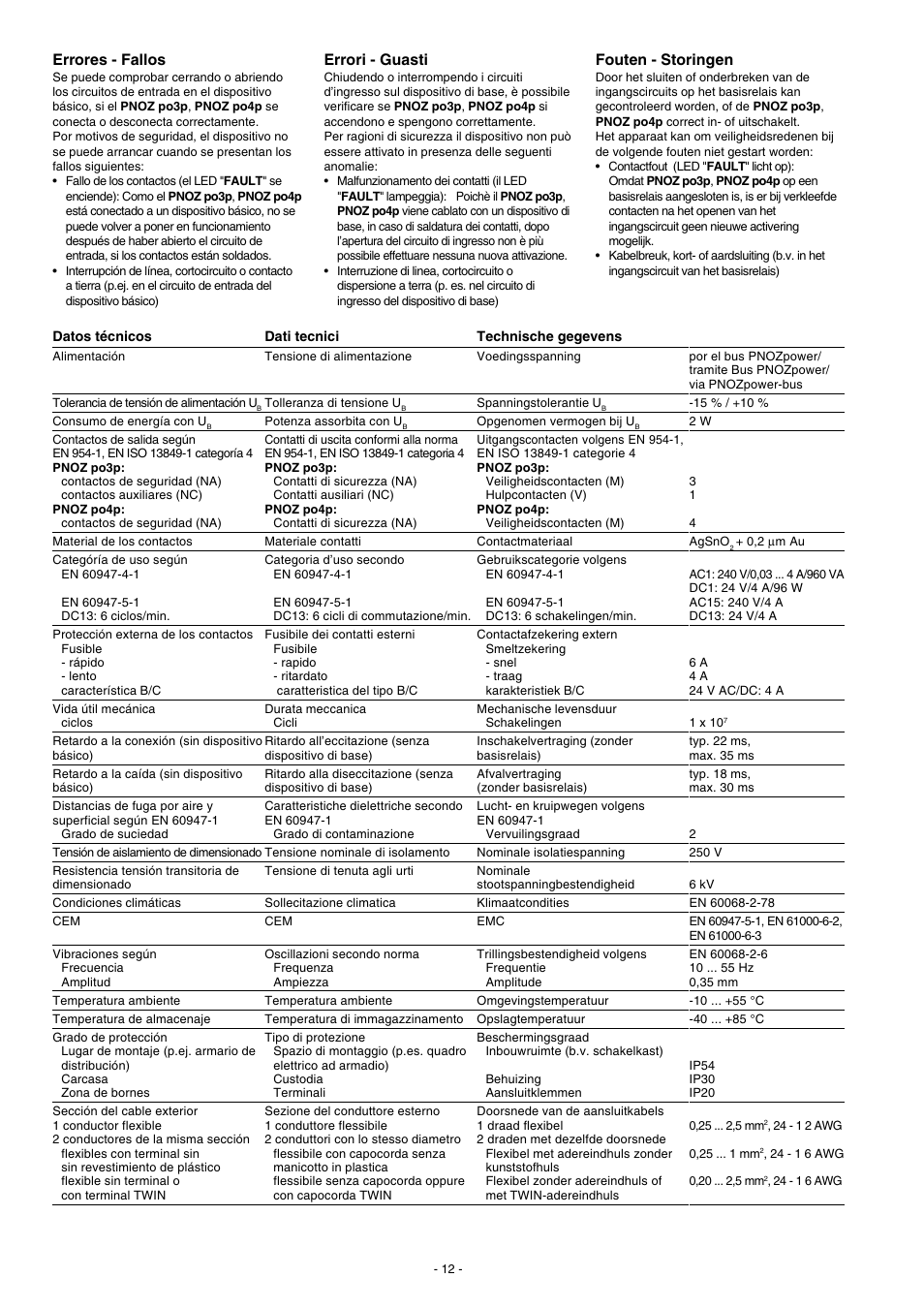 Errores - fallos, Errori - guasti, Fouten - storingen | Pilz PNOZ po3p 3n/o 1n/c User Manual | Page 12 / 16