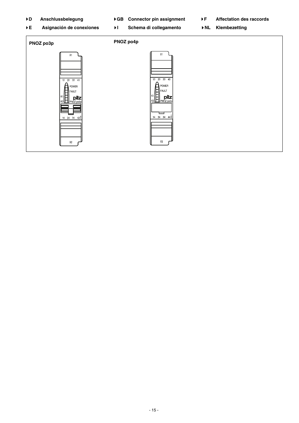 Pilz PNOZ po3p 3n/o 1n/c User Manual | Page 15 / 16