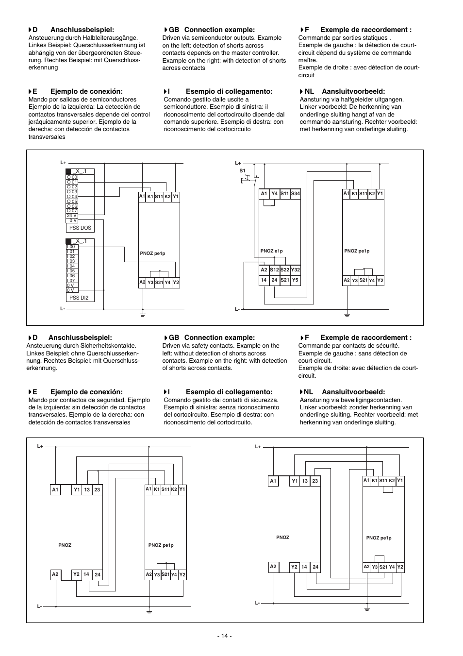 Pilz PNOZ pe1p User Manual | Page 14 / 16