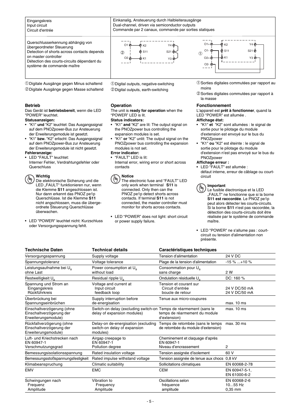 Pilz PNOZ pe1p User Manual | Page 5 / 16