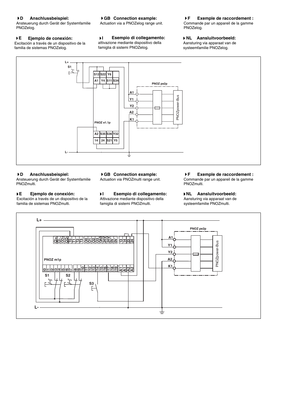 Pilz PNOZpe2p Bus-Interface User Manual | Page 10 / 12