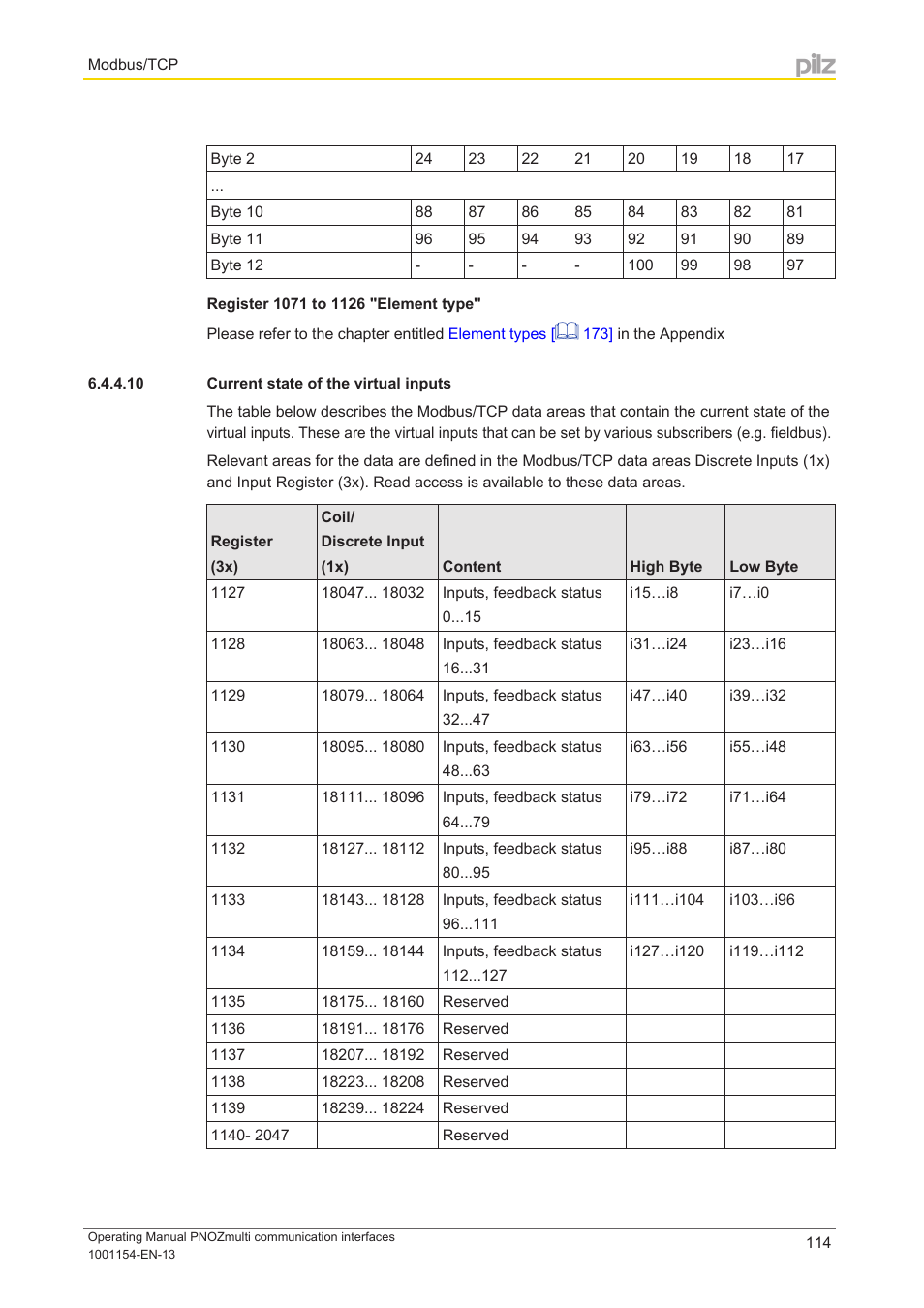 10 current state of the virtual inputs | Pilz PNOZ mm0p 24VDC User Manual | Page 114 / 176