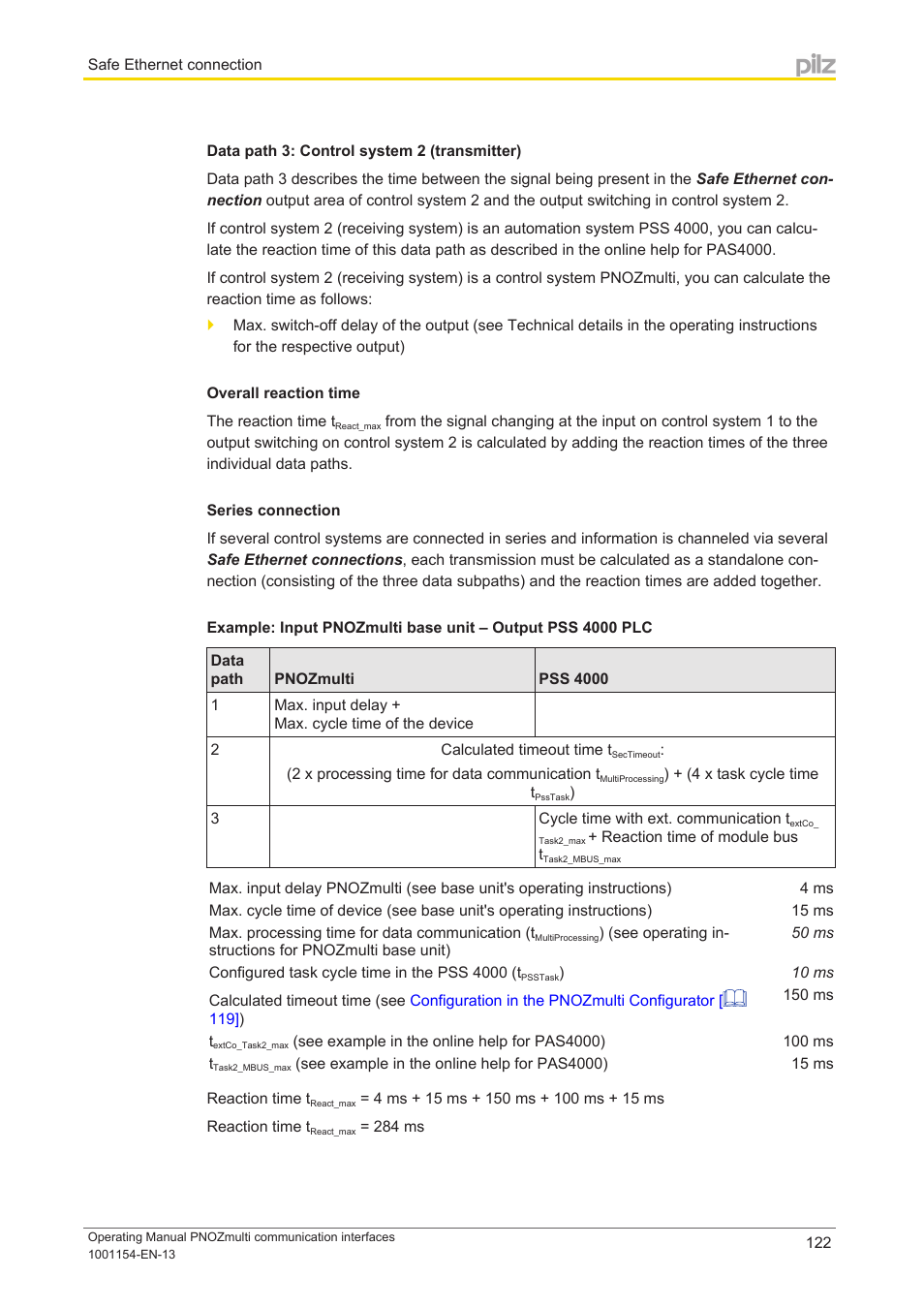 Pilz PNOZ mm0p 24VDC User Manual | Page 122 / 176