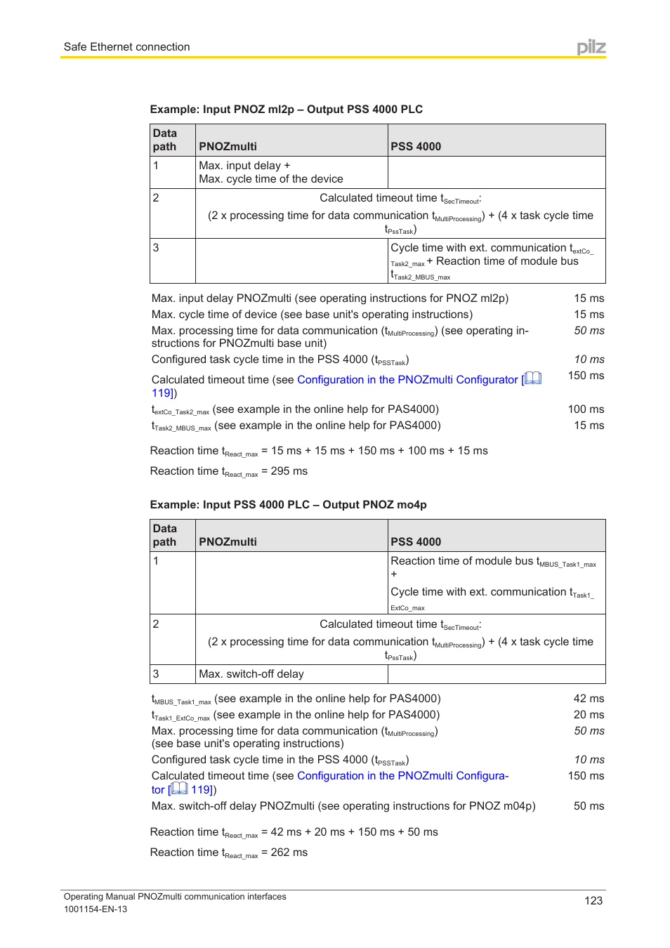 Pilz PNOZ mm0p 24VDC User Manual | Page 123 / 176