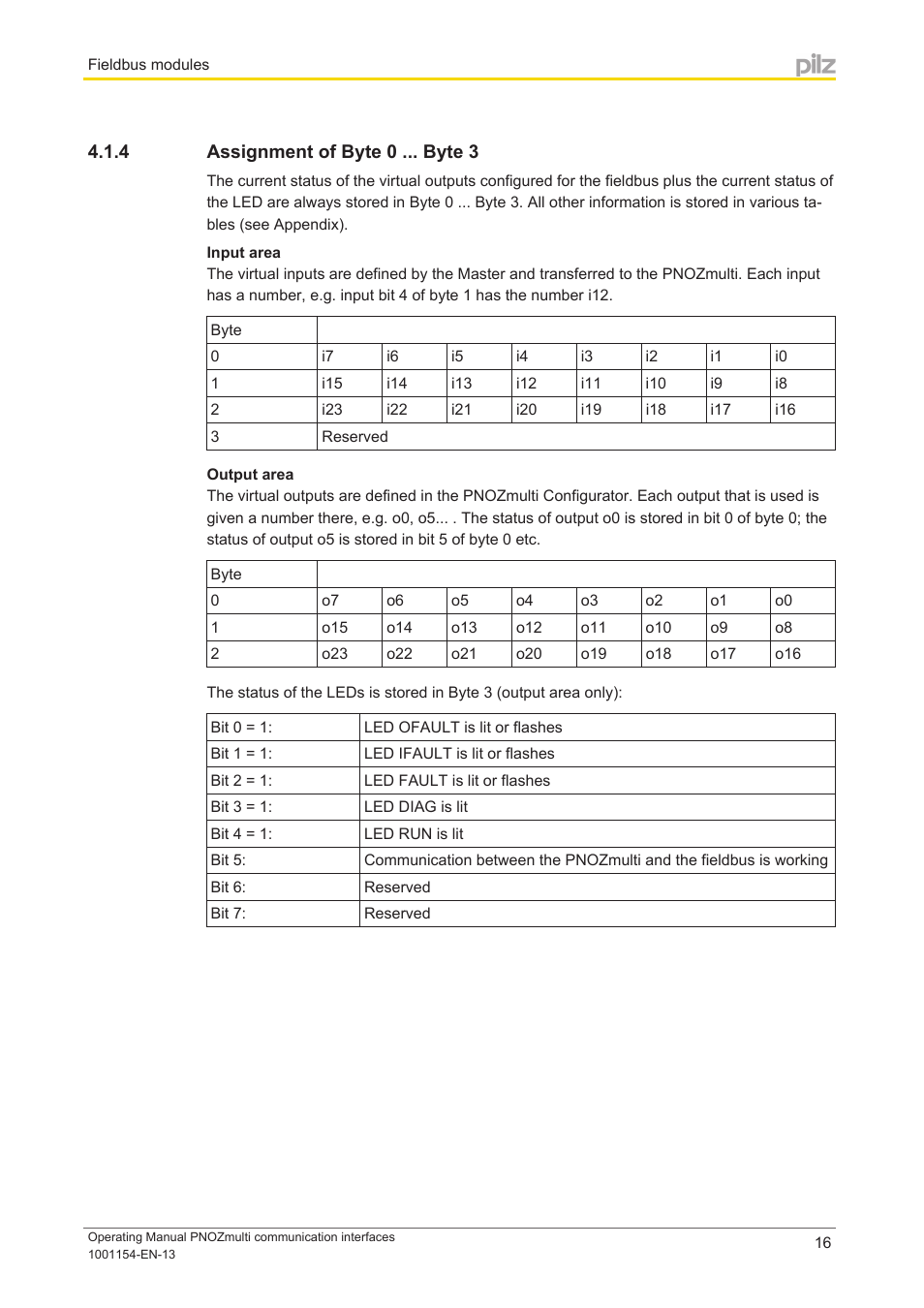 4 assignment of byte 0 ... byte 3, Assignment of byte 0 ... byte 3 | Pilz PNOZ mm0p 24VDC User Manual | Page 16 / 176