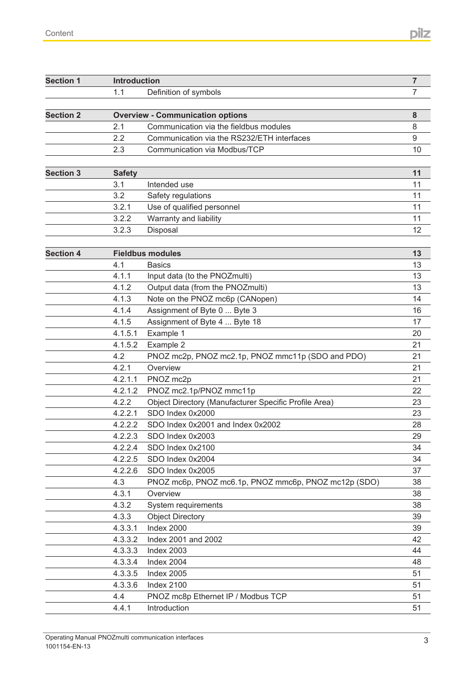 Pilz PNOZ mm0p 24VDC User Manual | Page 3 / 176