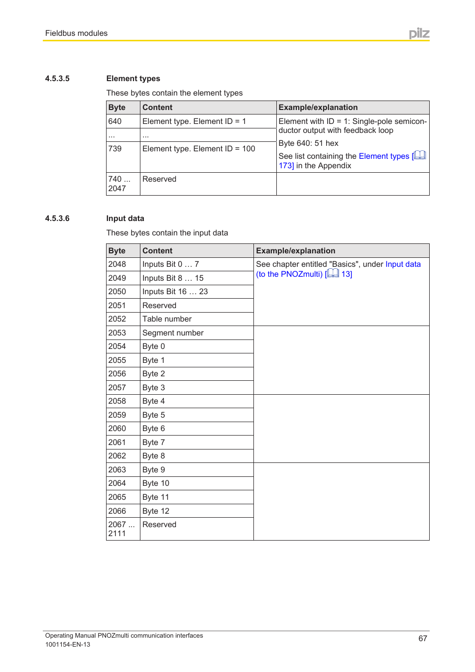 5 element types, 6 input data | Pilz PNOZ mm0p 24VDC User Manual | Page 67 / 176