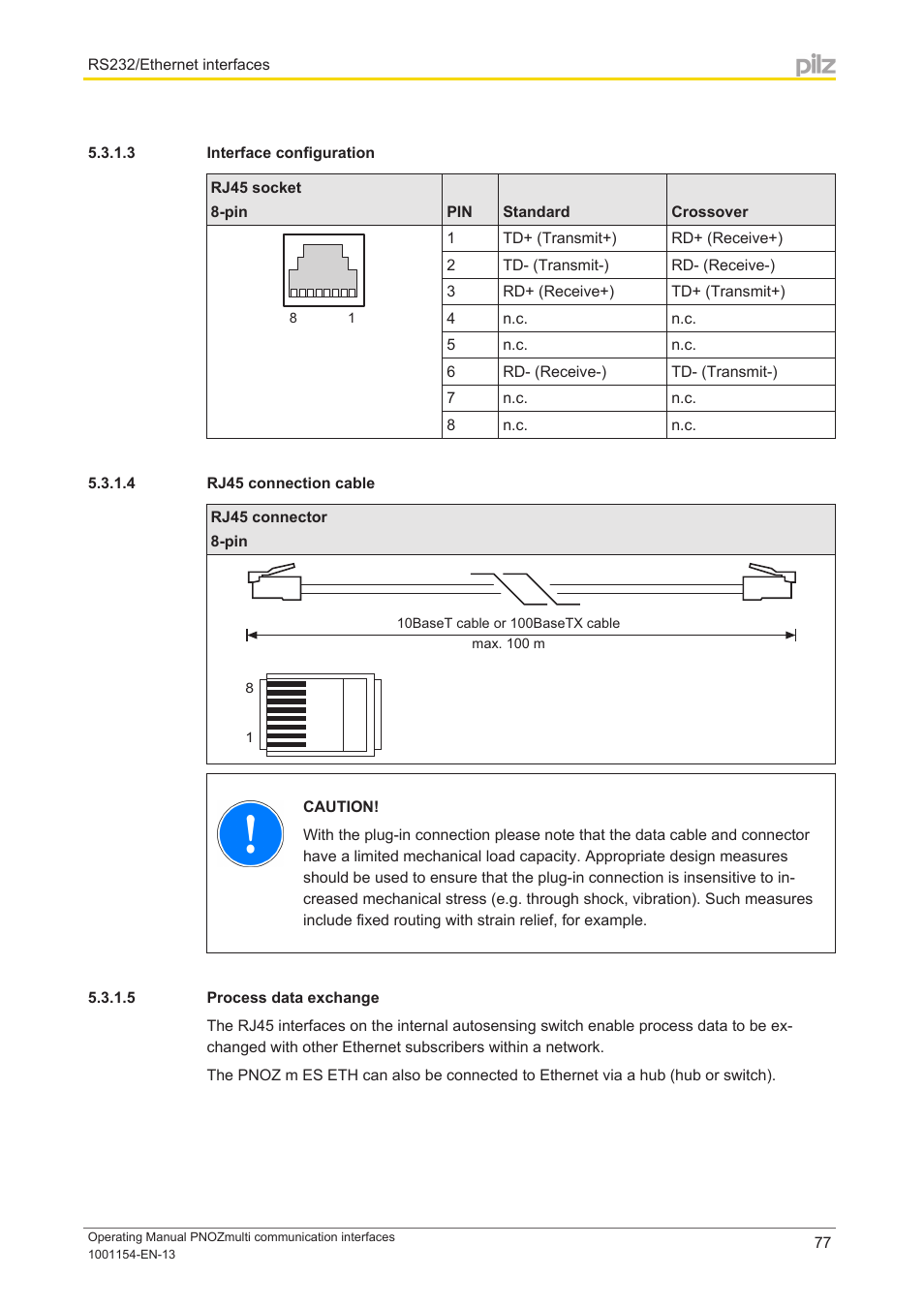 3 interface configuration, 4 rj45 connection cable, 5 process data exchange | Pilz PNOZ mm0p 24VDC User Manual | Page 77 / 176