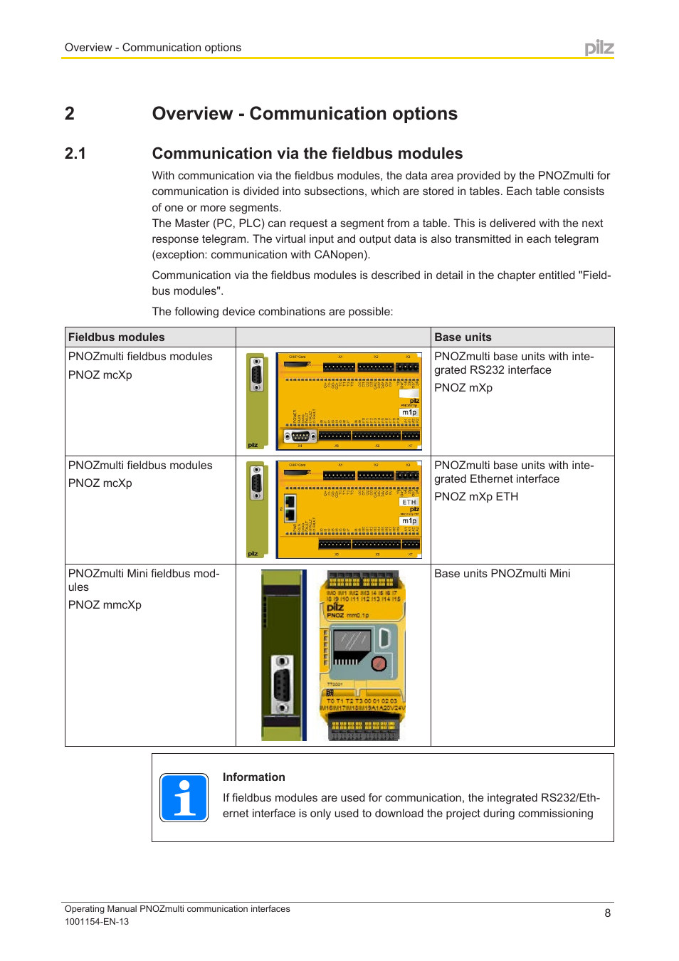 2 overview - communication options, 1 communication via the fieldbus modules, Section 2 | Overview - communication options, Communication via the fieldbus modules | Pilz PNOZ mm0p 24VDC User Manual | Page 8 / 176