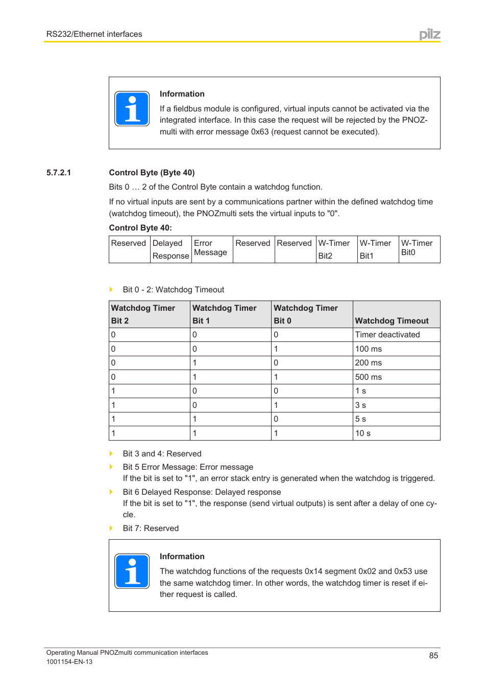 1 control byte (byte 40) | Pilz PNOZ mm0p 24VDC User Manual | Page 85 / 176