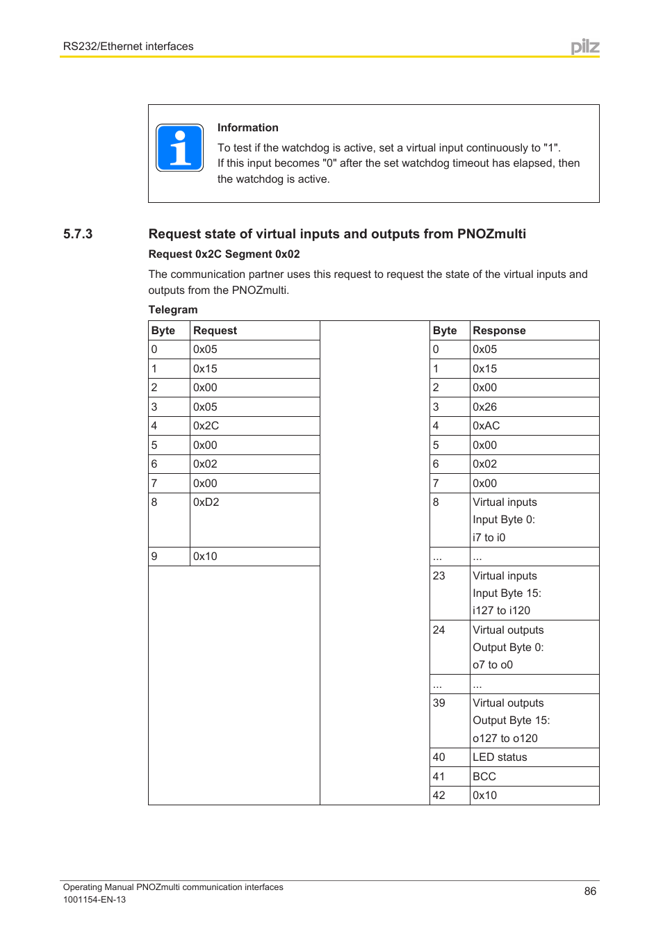 Pilz PNOZ mm0p 24VDC User Manual | Page 86 / 176