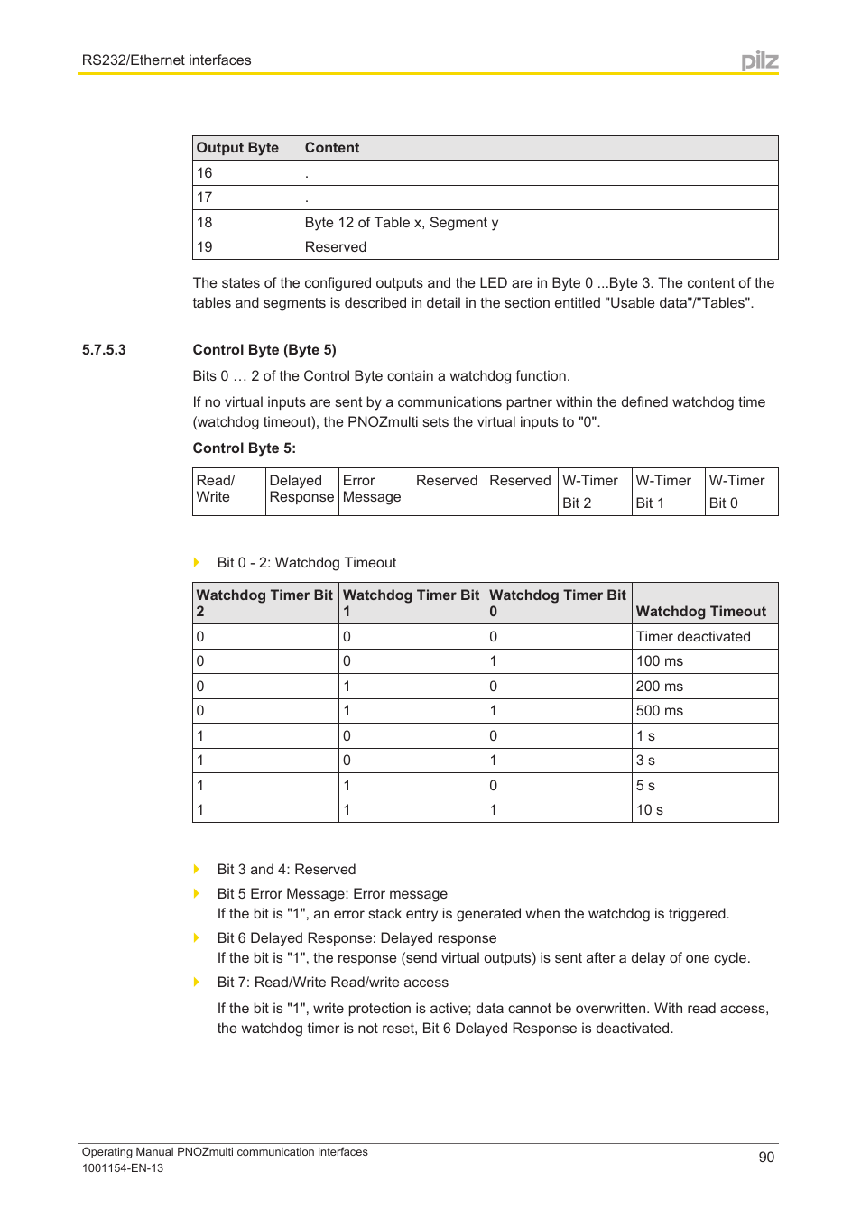 3 control byte (byte 5) | Pilz PNOZ mm0p 24VDC User Manual | Page 90 / 176