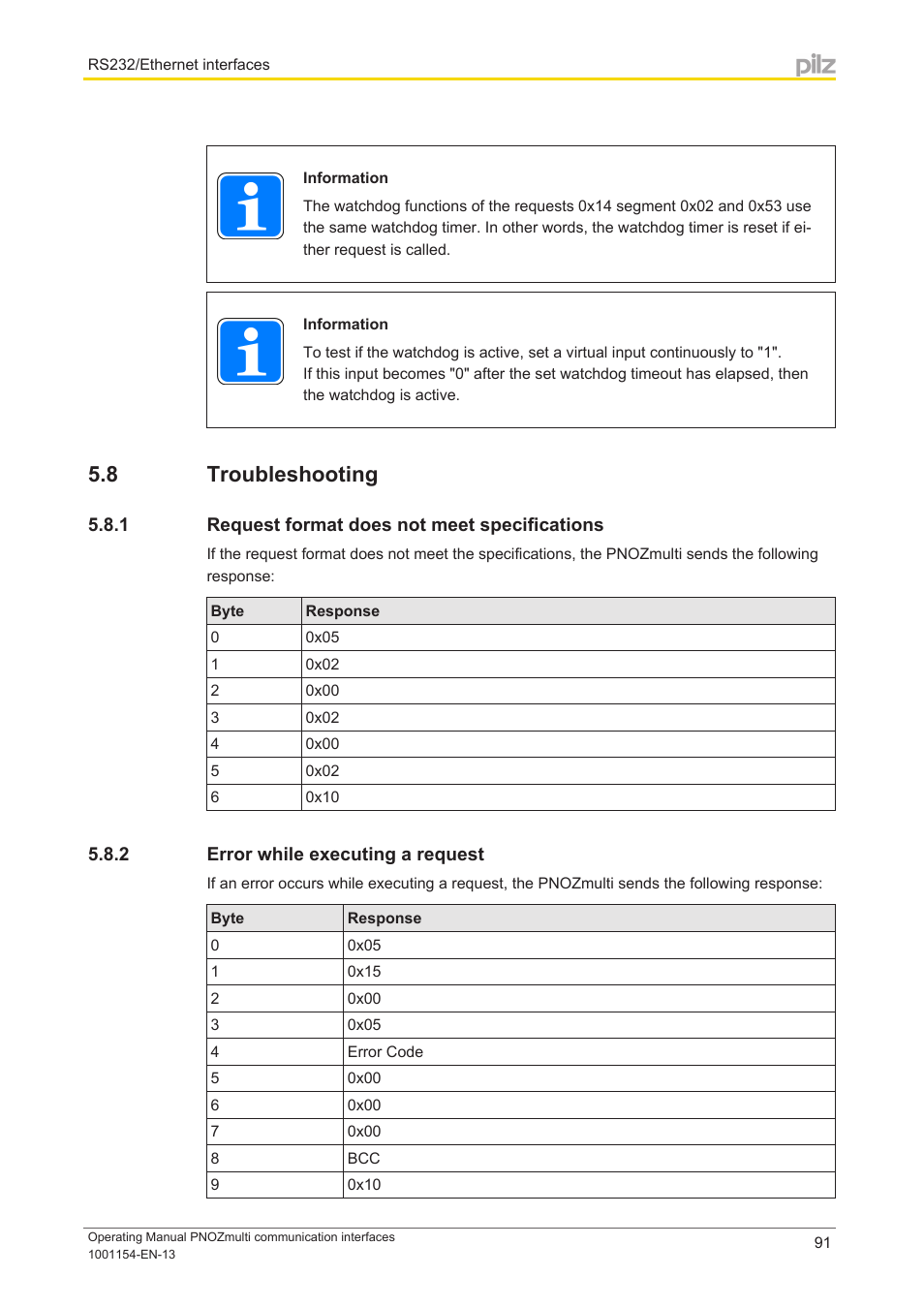 8 troubleshooting, 1 request format does not meet specifications, 2 error while executing a request | Troubleshooting, Request format does not meet specifications, Error while executing a request, Troubleshoot | Pilz PNOZ mm0p 24VDC User Manual | Page 91 / 176