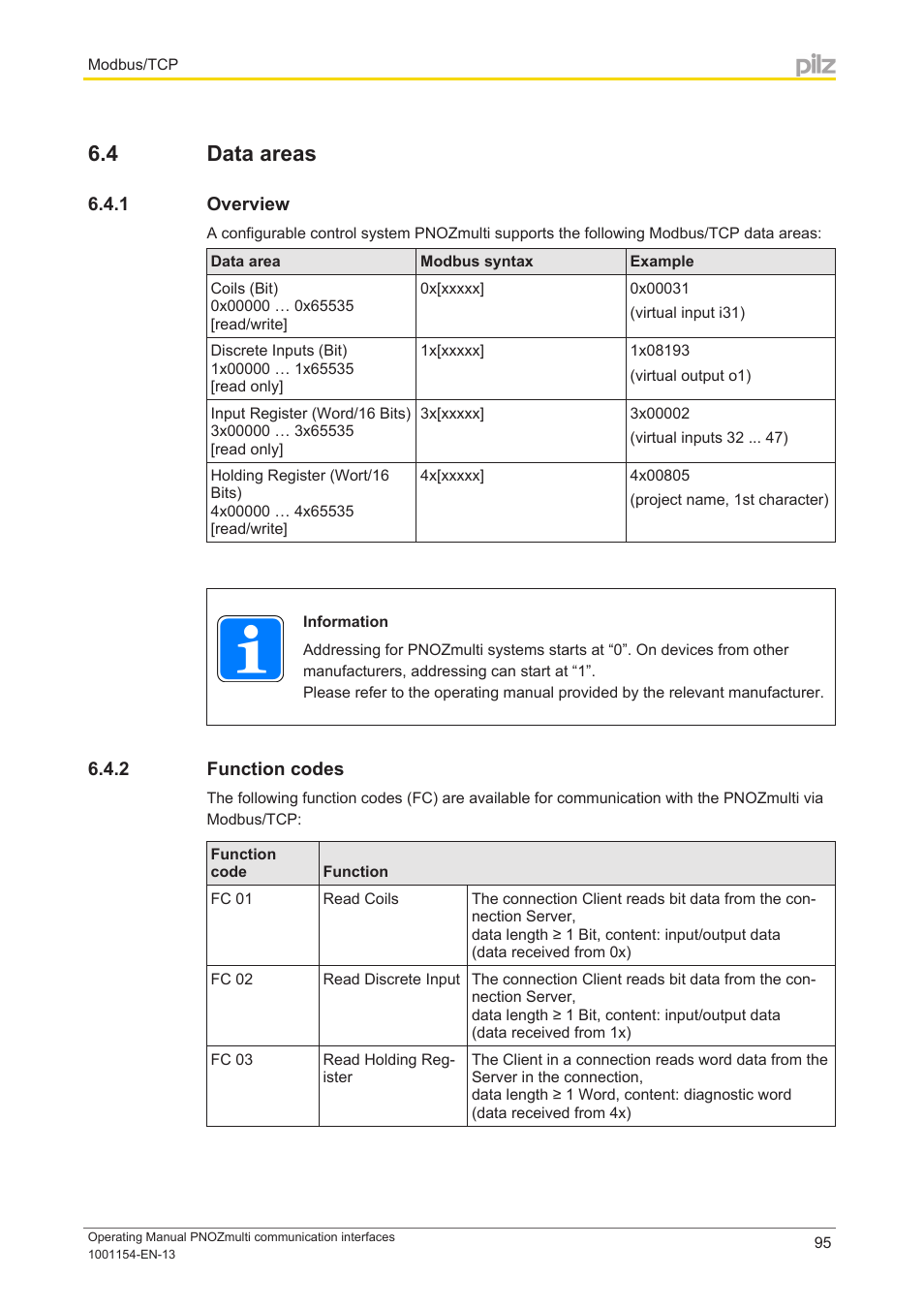 4 data areas, 1 overview, 2 function codes | Data areas, Overview, Function codes | Pilz PNOZ mm0p 24VDC User Manual | Page 95 / 176