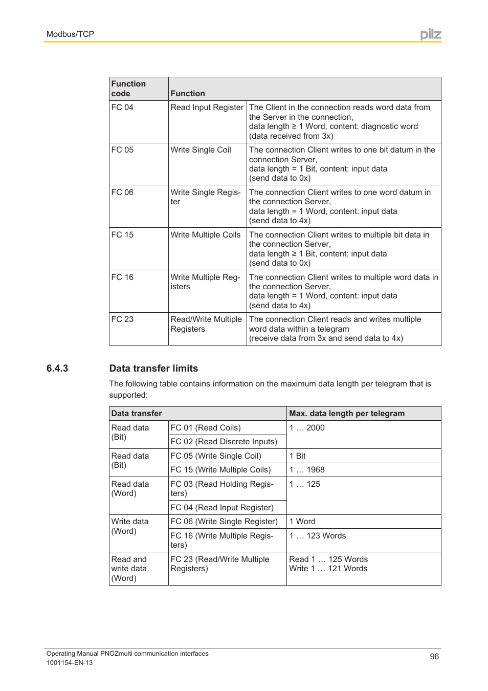 3 data transfer limits, Data transfer limits | Pilz PNOZ mm0p 24VDC User Manual | Page 96 / 176