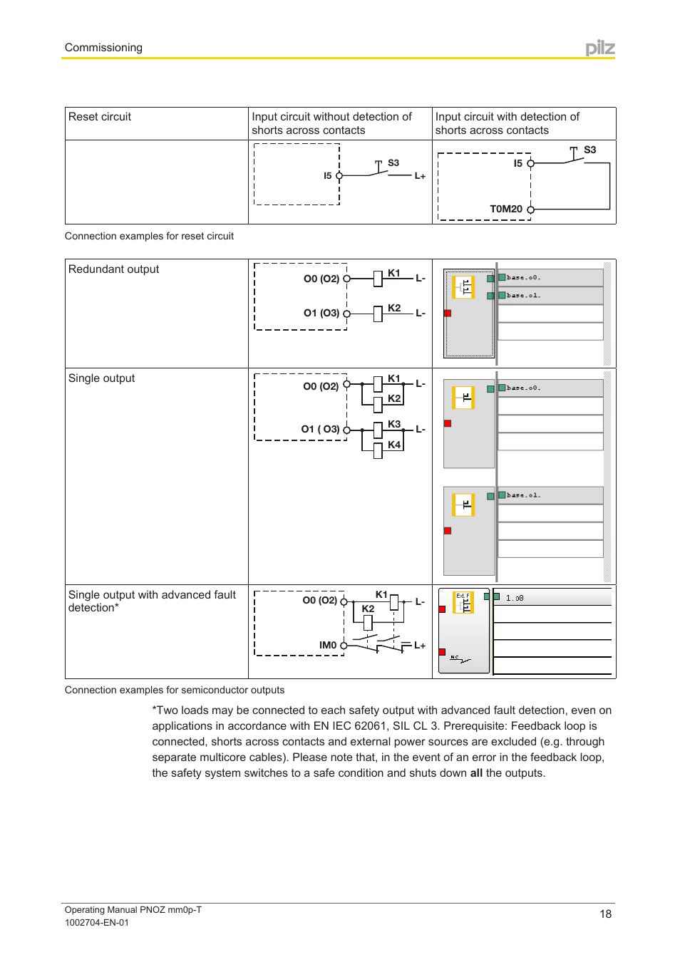 Pilz PNOZ mm0p-T User Manual | Page 18 / 29